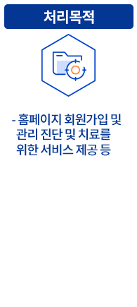 처리목적