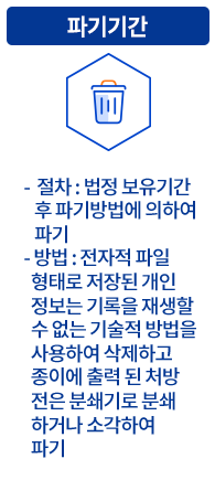 파기기간