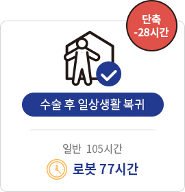 로봇(MAKO) 인공관절수술의 장점