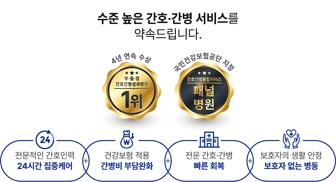 간호·간병통합서비스 센트럴병원 패널병원 선정